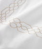 Detail of Filigree embroidery Linen