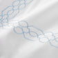 Detail of Filigree embroidery Sky