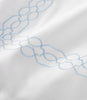Detail of Filigree embroidery Sky
